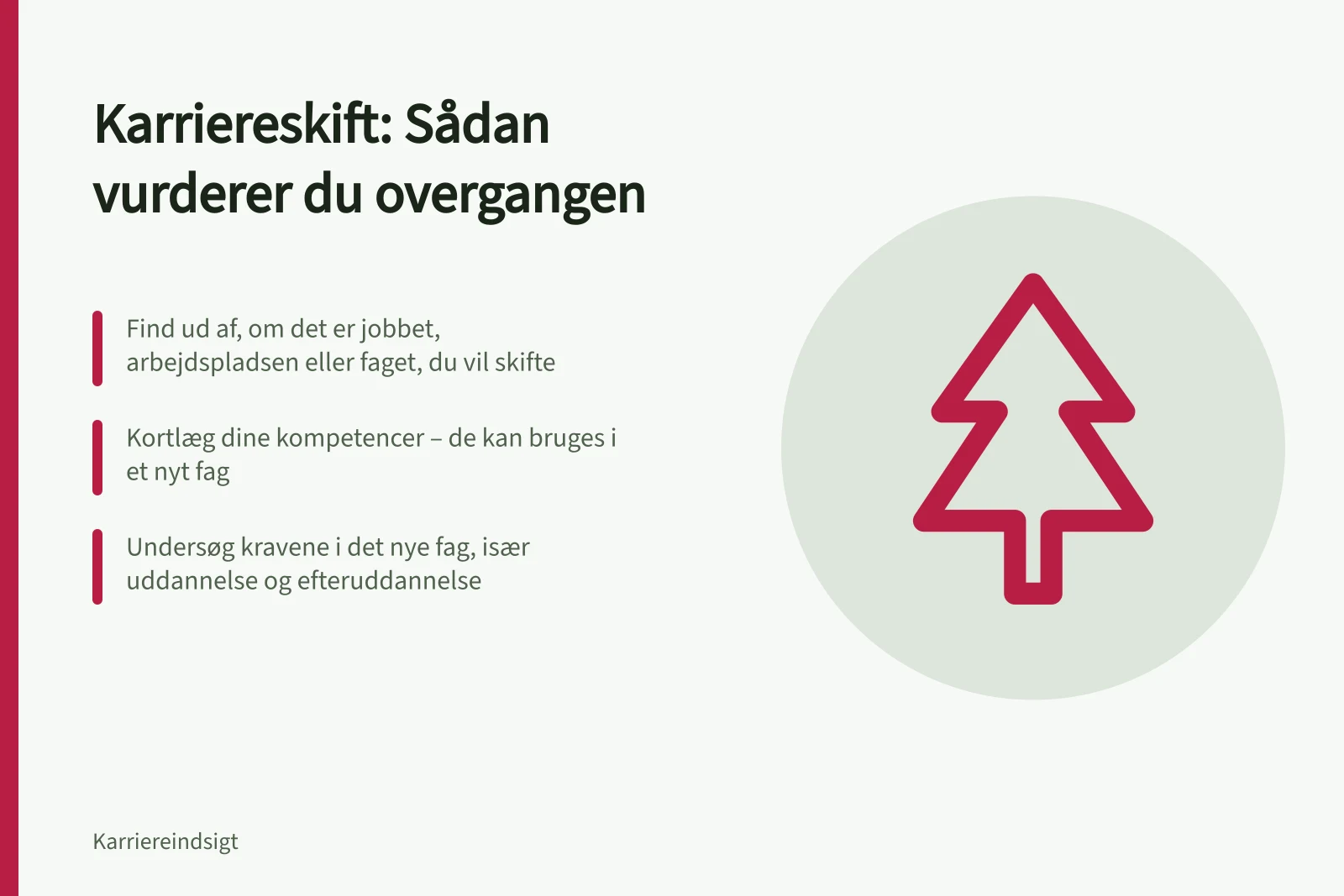 Karriereskift: Sådan vurderer du overgangen: Find ud af, om det er jobbet, arbejdspladsen eller faget, du vil skifte; Kortlæg dine kompetencer – de kan bruges i et nyt fag; Undersøg kravene i det nye fag, især uddannelse og efteruddannelse